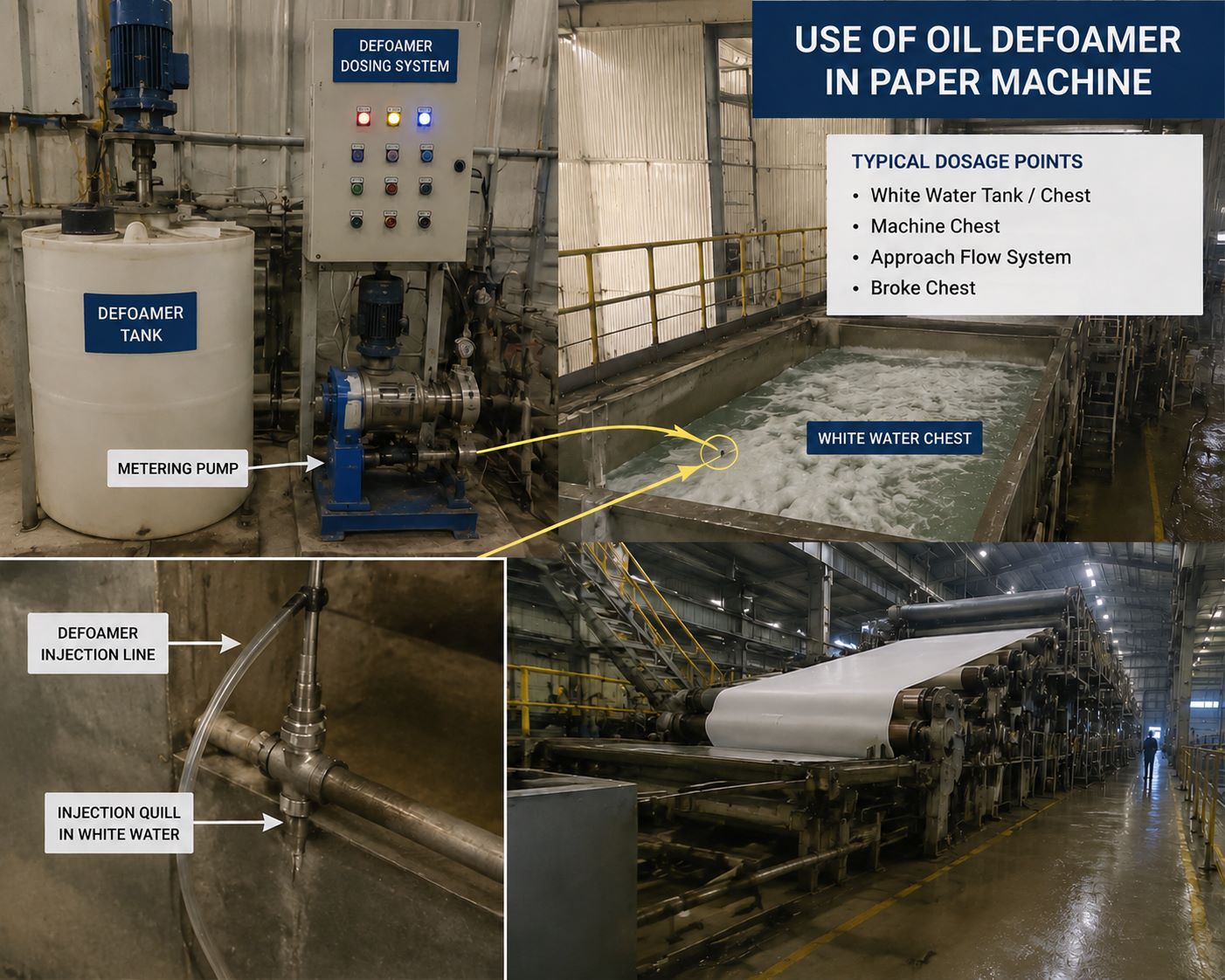 oil based defoamer